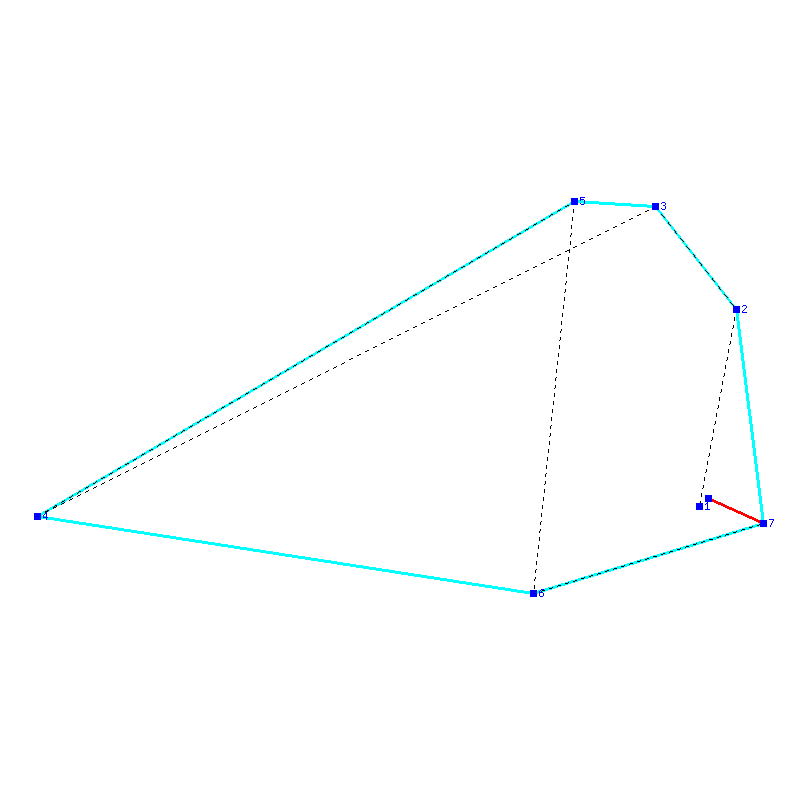 Flugauswertung